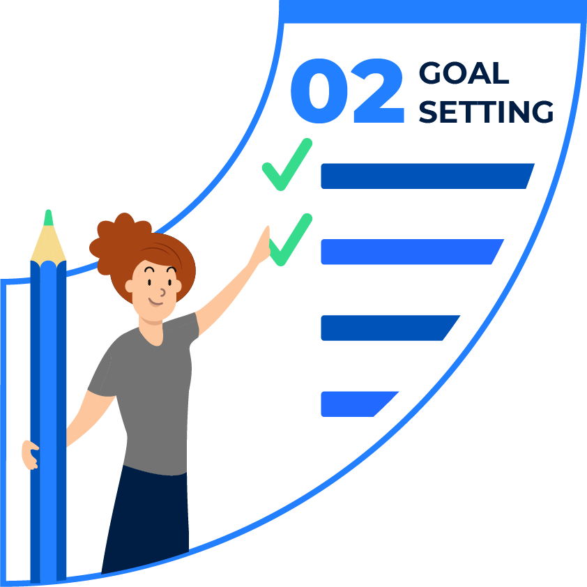 Goal Setting