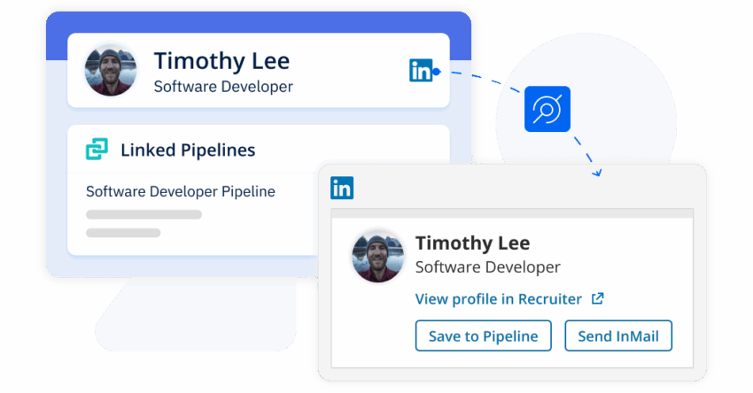 Avature’s LinkedIn CRM Connect integration