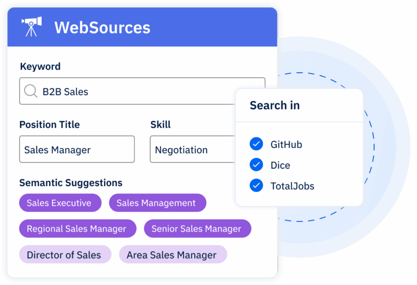 Automatically import candidates from dozens of job boards such as GitHub, Dice and TotalJobs
