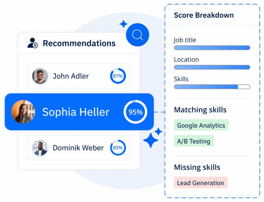 AI-powered Candidate matching showing transparent score breakdown.