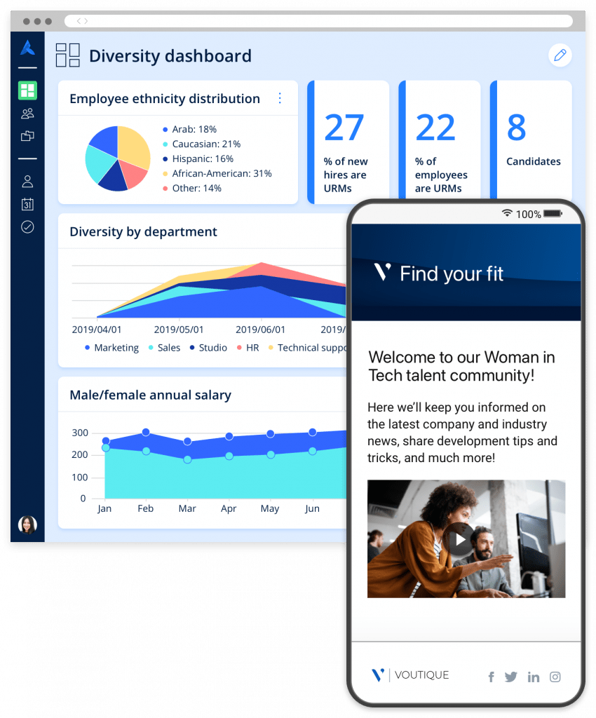 Two of Avature's diversity features: a dashboard with different graphs and metrics about inclusion, and a mobile career site for women in technology.
