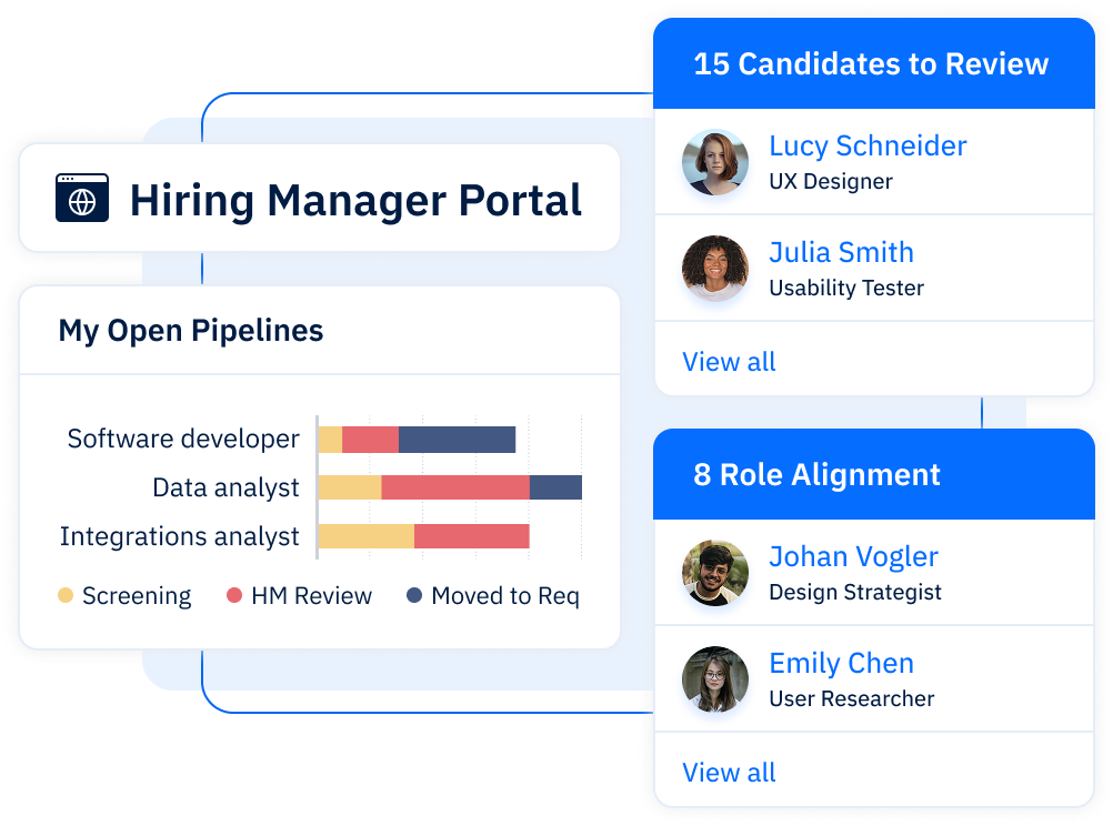 Avature hiring manager portal showing pipeline status for software developer, data analyst, and integration analyst roles, with candidate review and role-alignment lists.