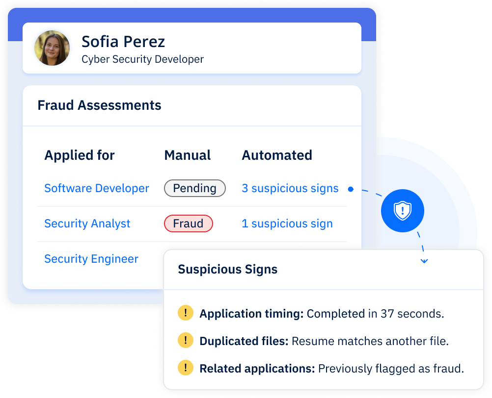 Avature candidate fraud detection interface showing automated fraud assessments and suspicious signs, including application timing, duplicated files and related applications previously flagged as fraud.