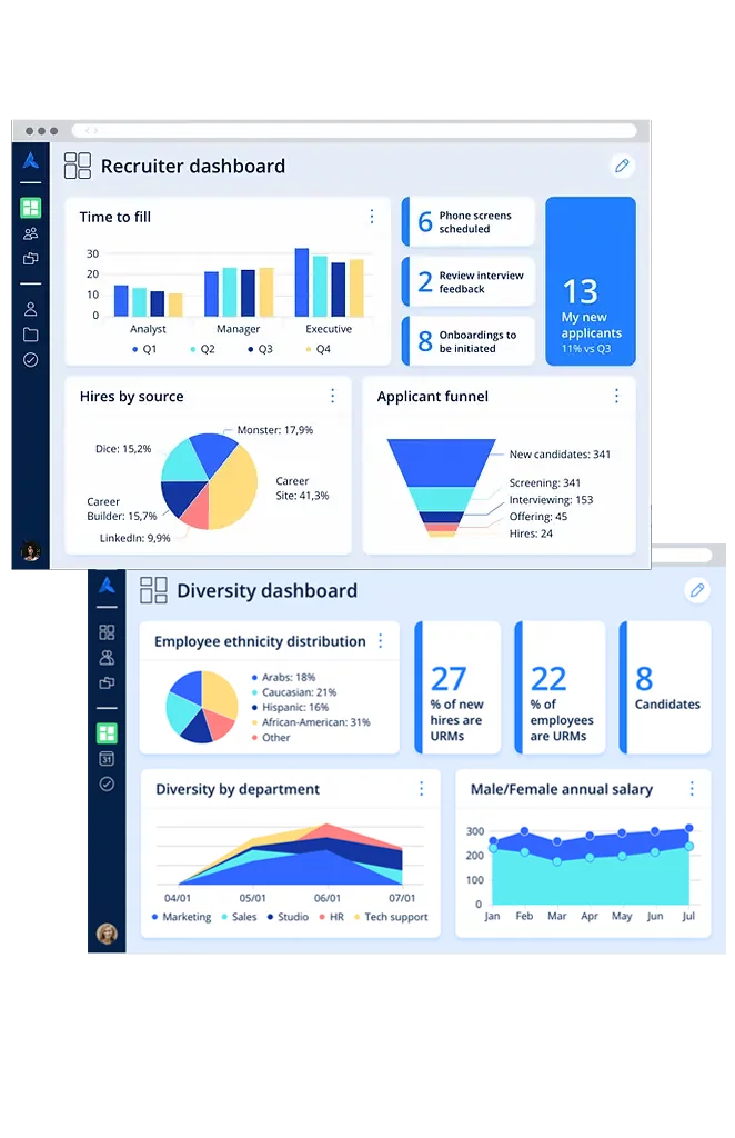 Two UI images placed together showing a recruiter dashboard and a second dashboard with diversity-related metrics.