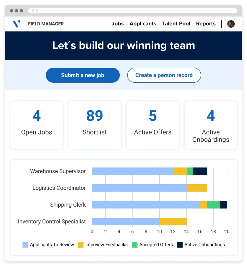 Screen for hiring manager app, showing status of different stages of the hiring process