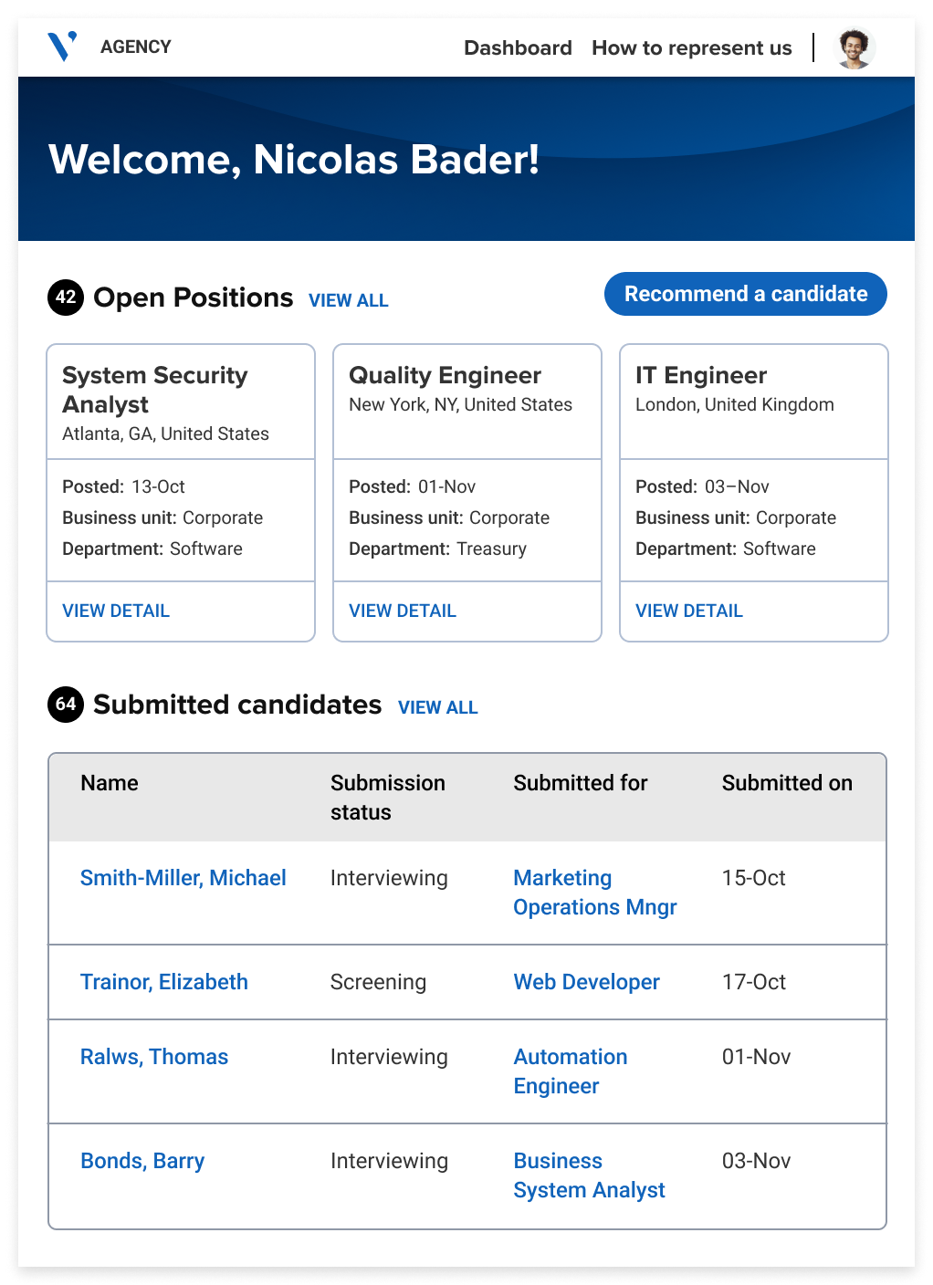 A recruiting agency portal displaying open positions available and a list of submitted candidates.