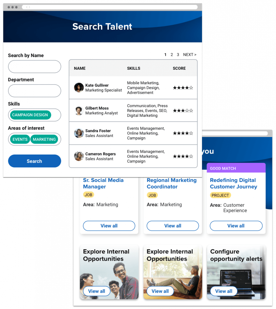 Two screens show a candidate search and a list of recommended opportunities for the employee.