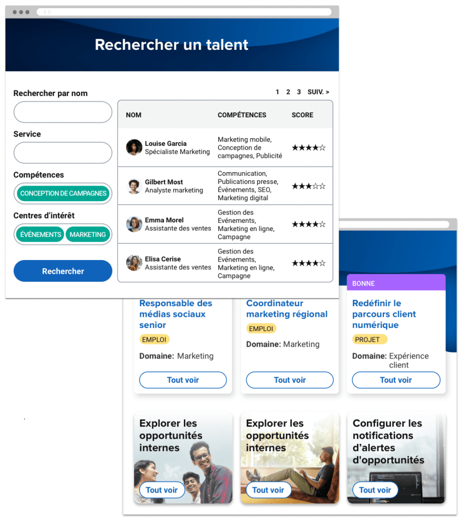Deux écrans présentant une recherche de candidats et une liste d'opportunités recommandées pour l'employé.