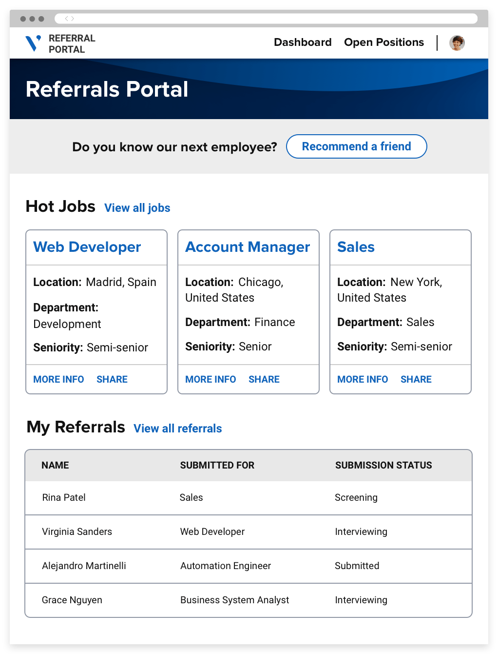 A referrals portal, displaying prioritized jobs and the statuses of each person the employee referred.