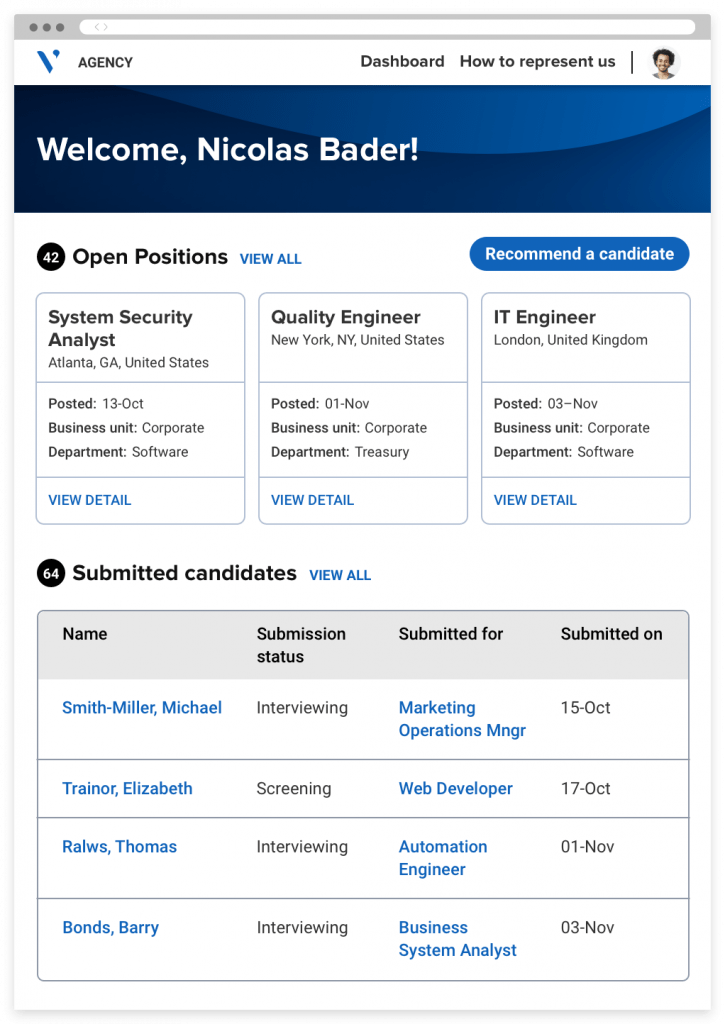 An agency management portal showing open positions and submitted candidates.