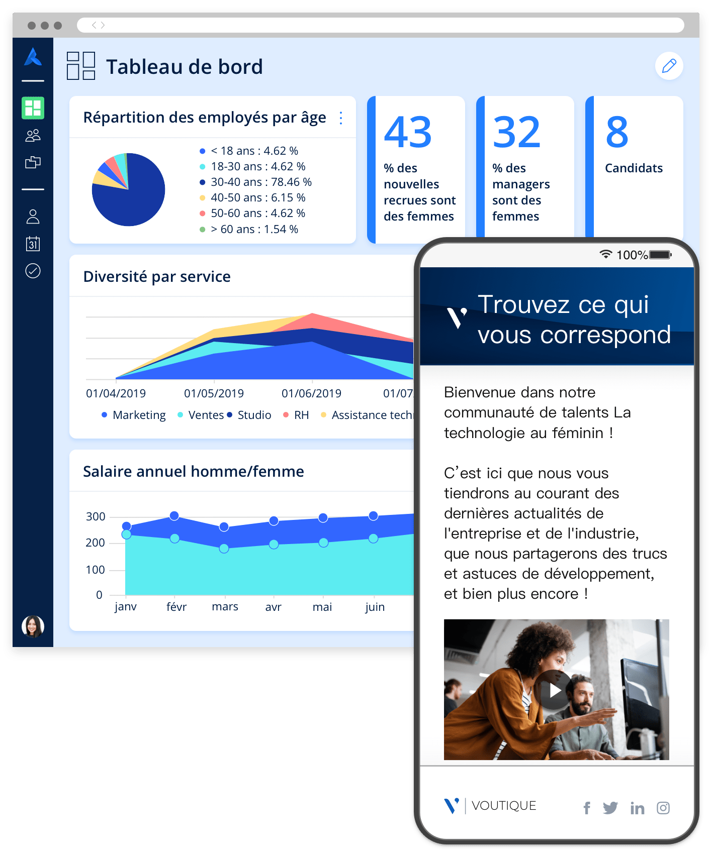 2 éléments Avature sur la diversité : tableau de bord & mesures sur l'inclusion, + site carrière mobile pour les femmes en technologie.