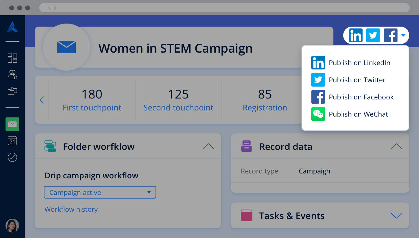 A dashboard displaying data from a marketing campaign called "Women in STEM", and social media publishing options.