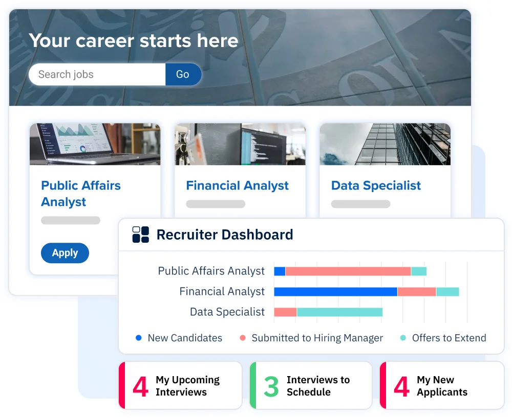 Screenshot of Avature’s public sector recruitment platform, featuring a career site with job listings, a recruiter dashboard tracking candidate stages, and quick stats on interviews and applicants.