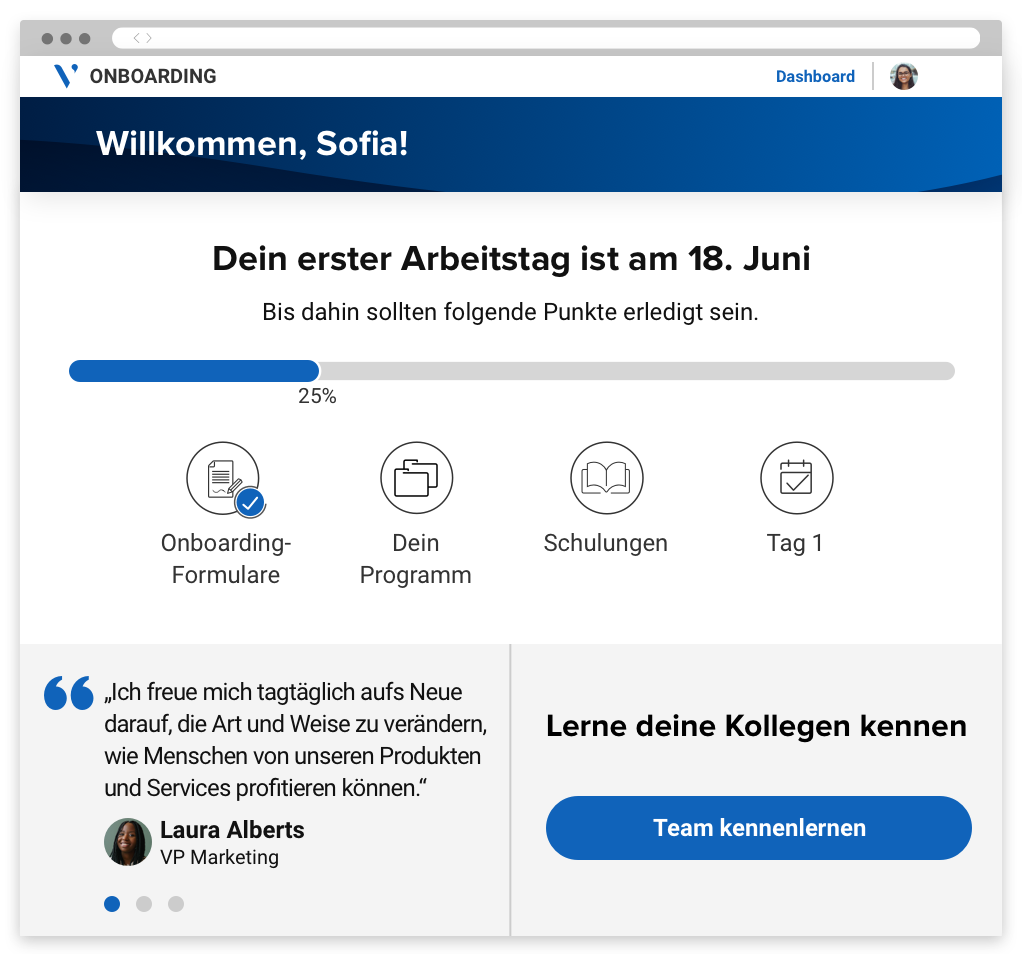 Ein Portal mit Informationen zum Onboarding des neuen Mitarbeiters, eine Fortschrittsleiste zur Statusanzeige und ein Link zu Kollegen.