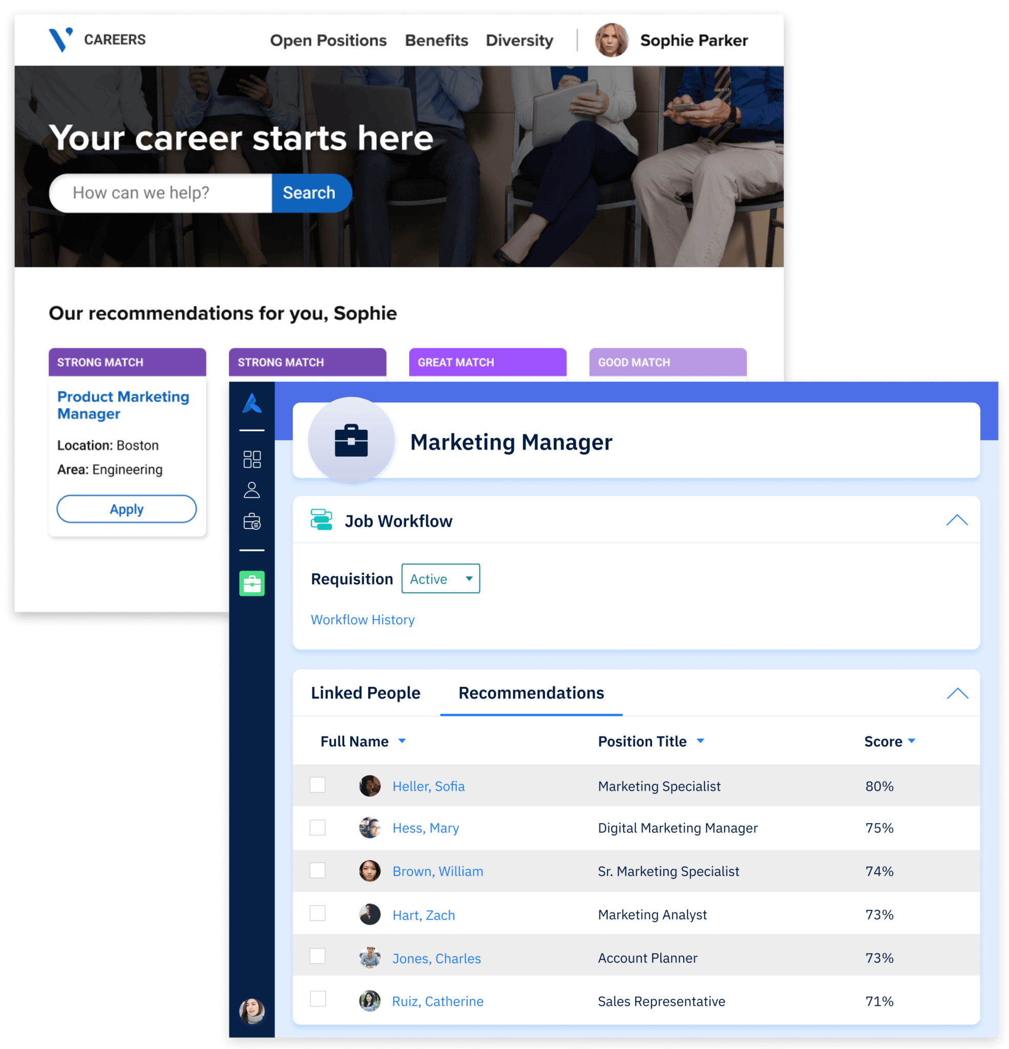 Avature’s AI-powered candidate recommendations ranked according to suitability for an open position.
