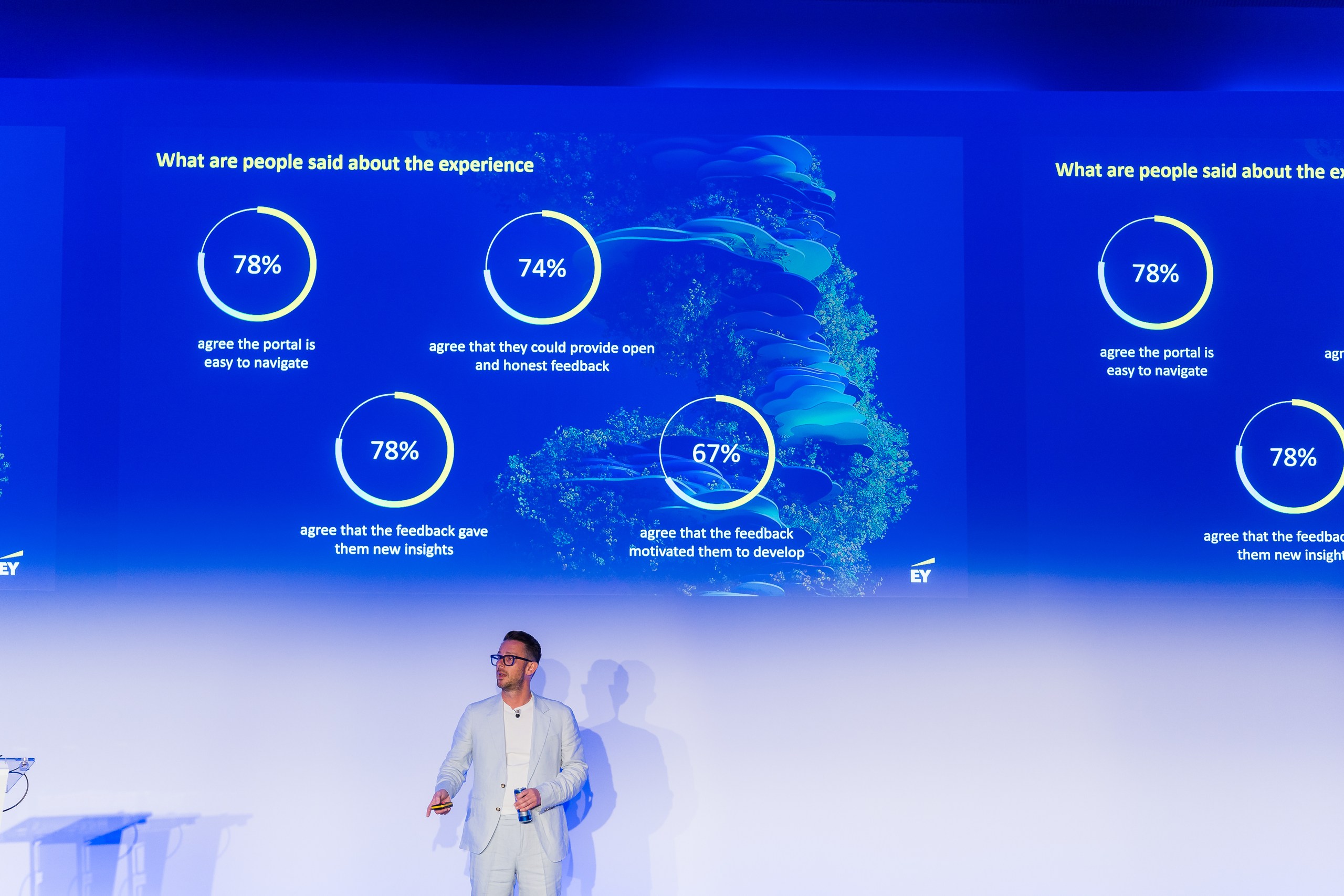Dan Hughes, Global Performance & Growth Leader at consulting giant EY, left the audience with another inspiring use case, this time in the form of its Upwards Feedback portal. Independent of formal performance reviews, the initiative facilitates the requesting of confidential manager feedback from those who report to them. In the program’s first year, the portal reached 135,000 employees, achieved a 69 percent participation rate and saw over 40,000 managers receive feedback. Beyond the numbers, it set an example for everyone in the room on how to lend employees a voice, reinforce a culture of continuous improvement and guide and develop the leaders of tomorrow. Dan Hughes, Global Performance & Growth Leader at EY standing on stage in front of a screen displaying several results from the company’s Upward Feedback.