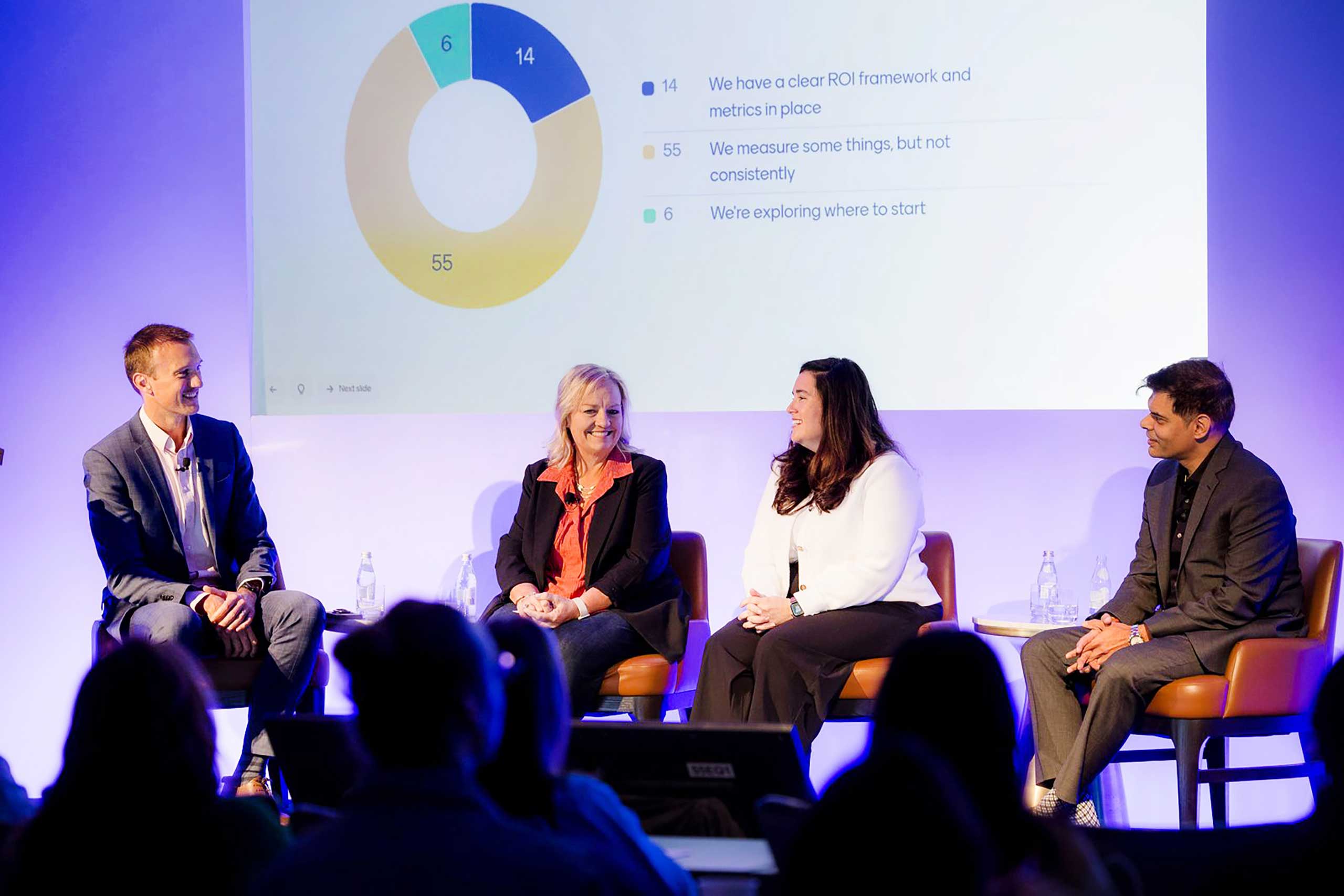 Alexander Ballinger, Regional Sales Manager bei Avature, Karen Beaman, VP Global Talent Acquisition bei Transcom, Akshay Loomba, Senior Vice President of Talent Acquisition bei Unifi, und Maria Szychlinski, Director of Recruiting and Onboarding bei Epic, nehmen an einer Podiumsdiskussion zum Thema ROI auf der Avature Upfront US 2025 teil